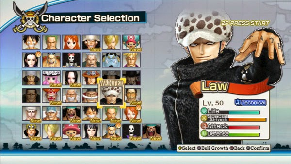 One Piece Pirate Warriors 3 Characters